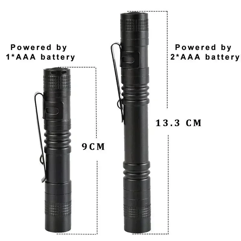 Mini penna portatile a LED con - Lighting Fixture Outdoor recensione e prezzo