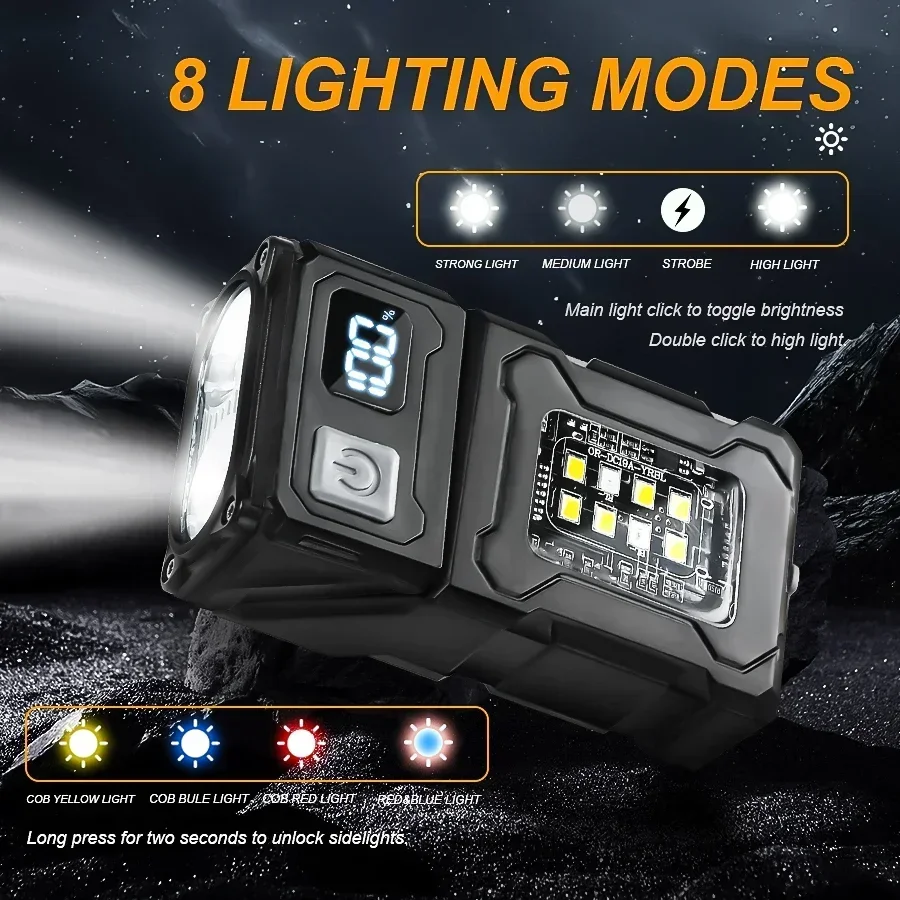 Mini torcia tascabile a LED ri - Lighting Fixture Outdoor recensione e prezzo