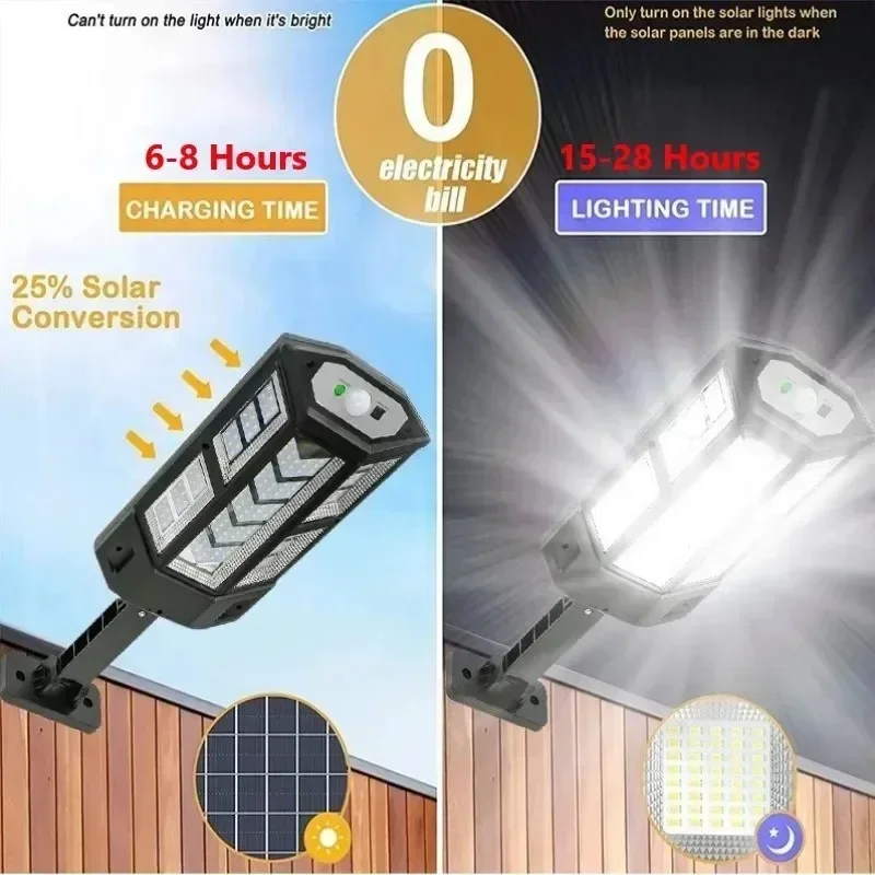 Nuovissima Lampada Solare Pote - Lighting Fixture Outdoor recensione e prezzo
