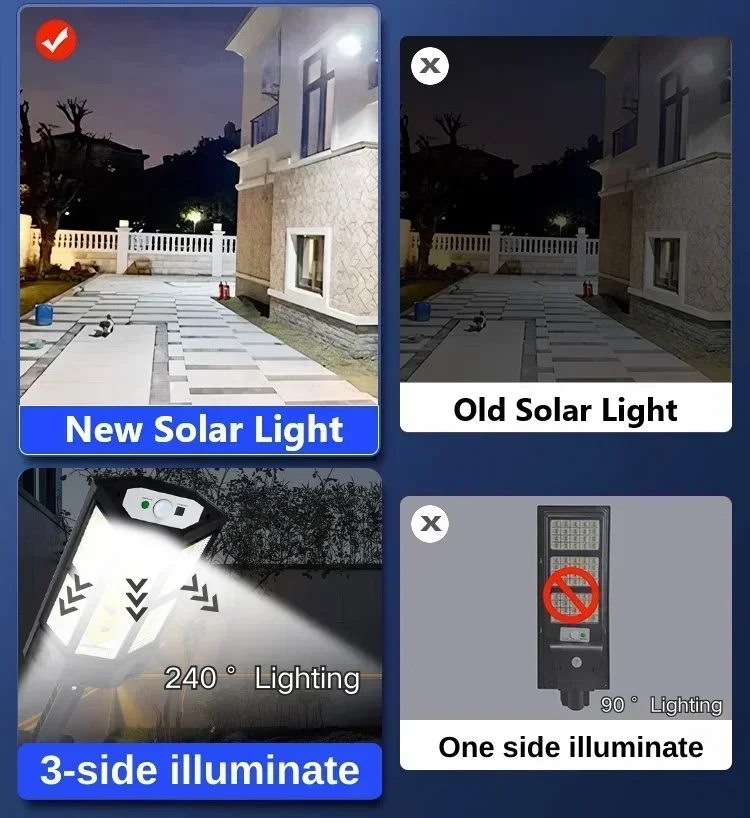 Nuovissima Lampada Solare Pote - Lighting Fixture Outdoor recensione e prezzo