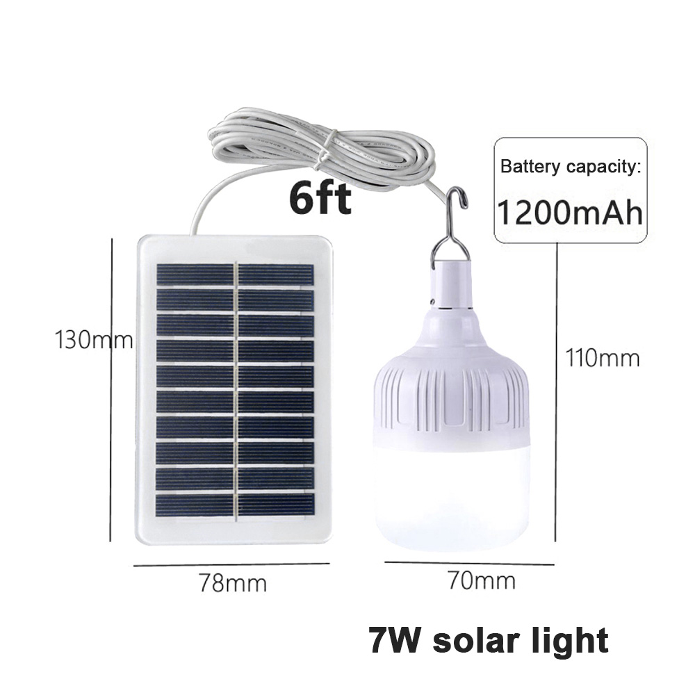 Luce solare da esterno 5W 7W 9 - Outdoor Lighting Solar Panel recensione e prezzo