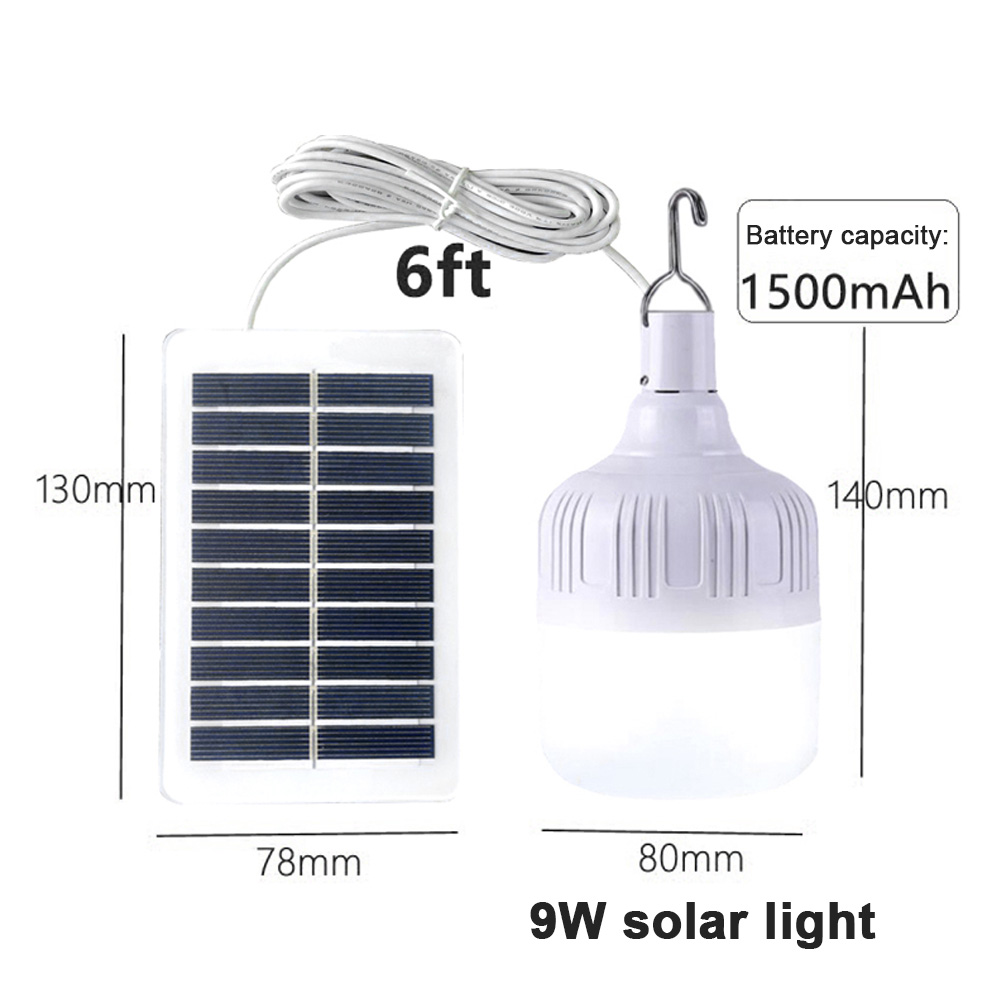 Luce solare da esterno 5W 7W 9 - Outdoor Lighting Solar Panel recensione e prezzo