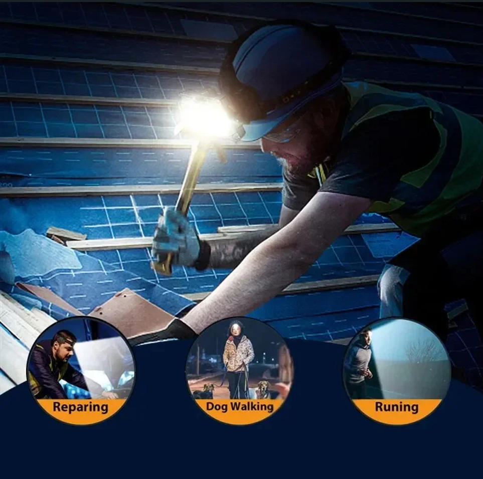 Faro da Esterno con Lunga Dura - Outdoor Lighting Kits recensione e prezzo