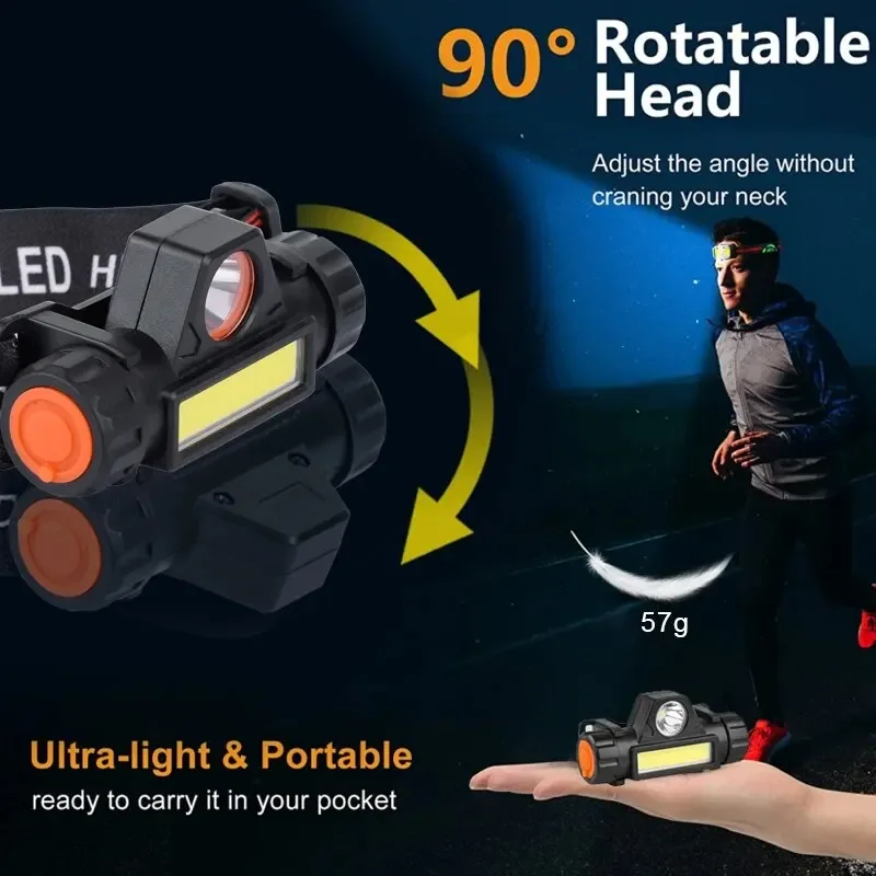 Faro da Esterno con Lunga Dura - Outdoor Lighting Kits recensione e prezzo