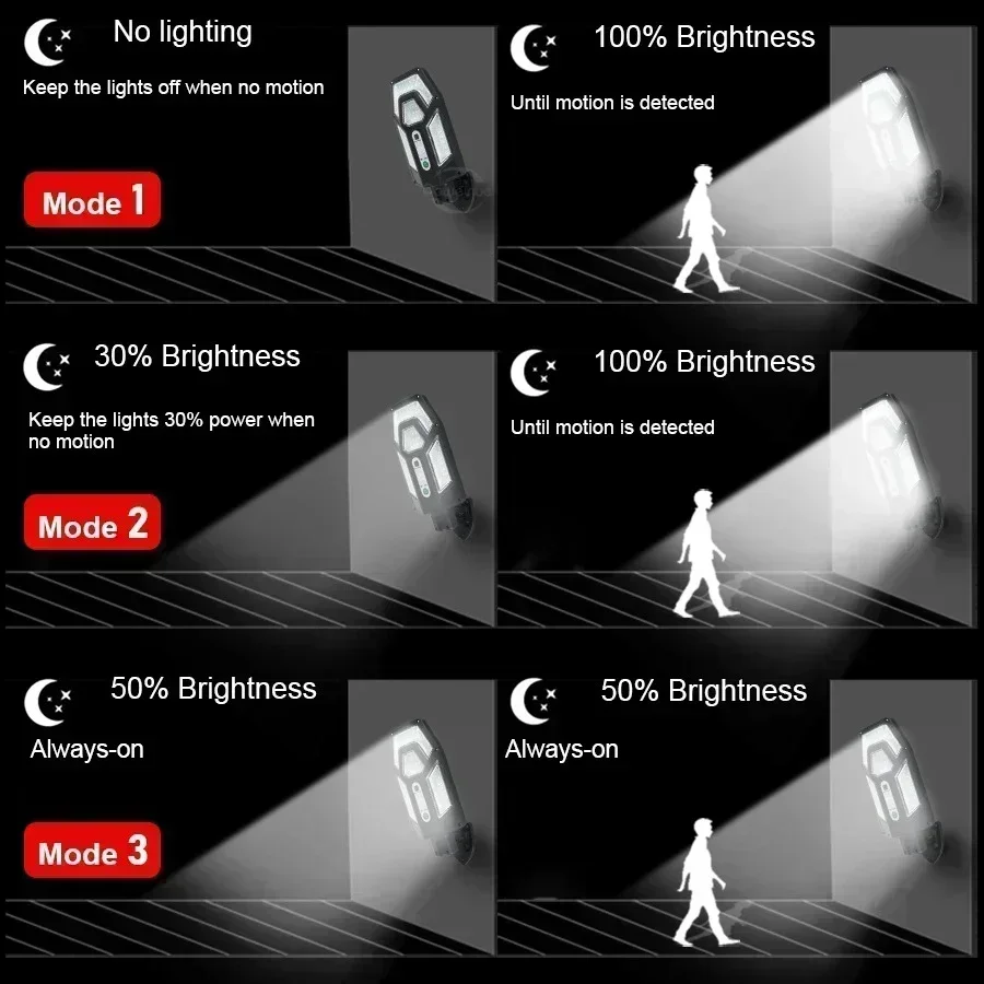Potente lampada da parete sola - Outdoor Lighting Solar Panel recensione e prezzo