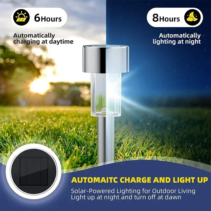 Luci solari da esterno Lampada - Outdoor Lighting Solar Panel recensione e prezzo
