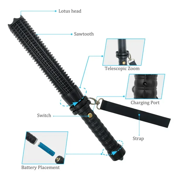 Torcia LED Ricaricabile USB, T - Outdoor Lighting Kits recensione e prezzo