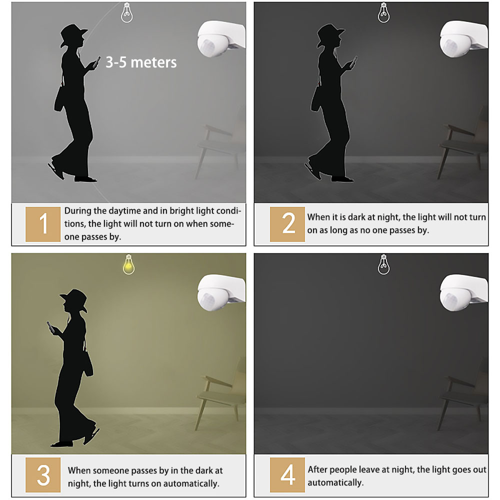 Sensore di Movimento PIR a Inf - Outdoor Lighting Switch recensione e prezzo