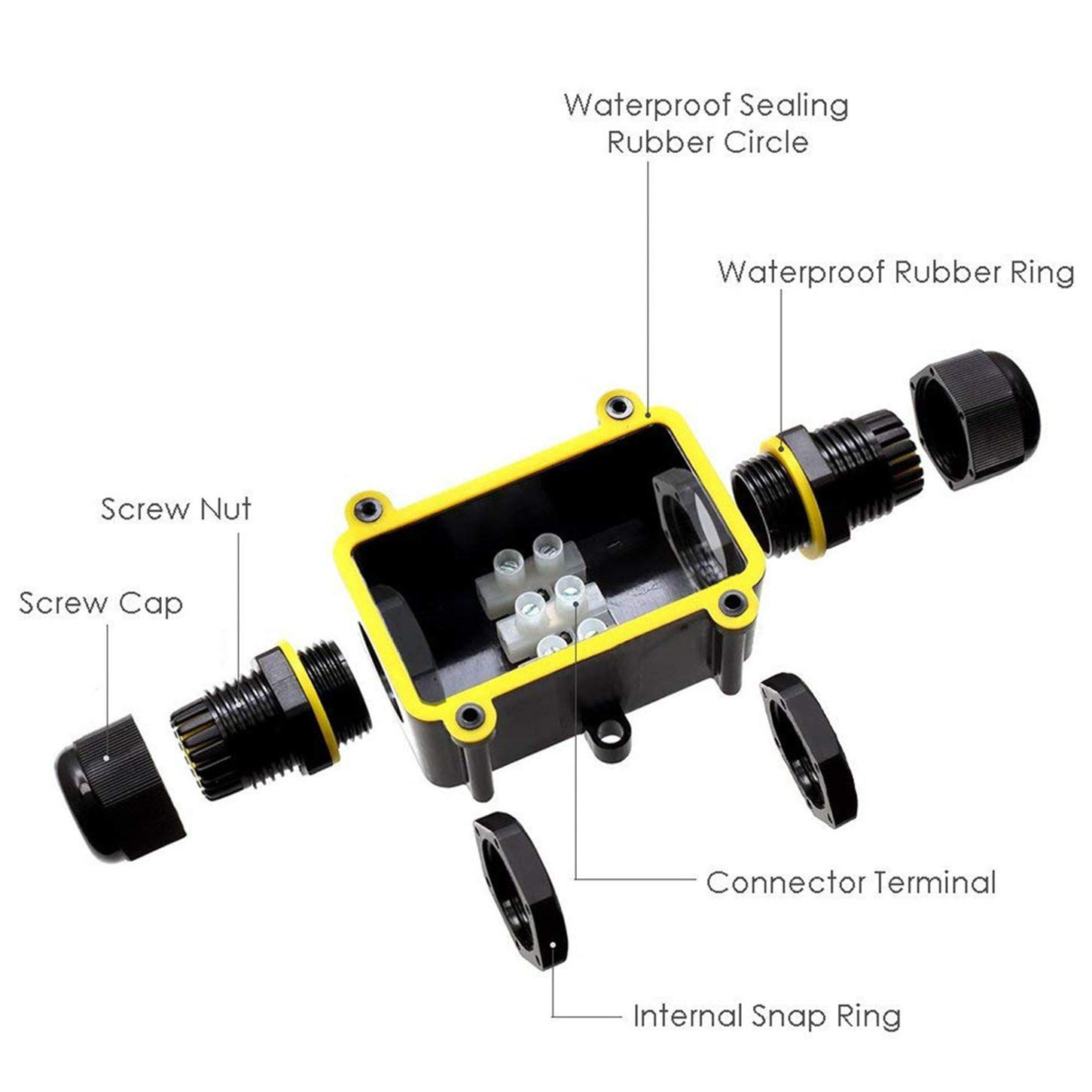 Scatola di giunzione per conne - Outdoor Lighting Electrical Box recensione e prezzo