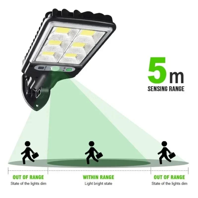 Luci Solari da Giardino con Se - Lighting Fixture Outdoor recensione e prezzo