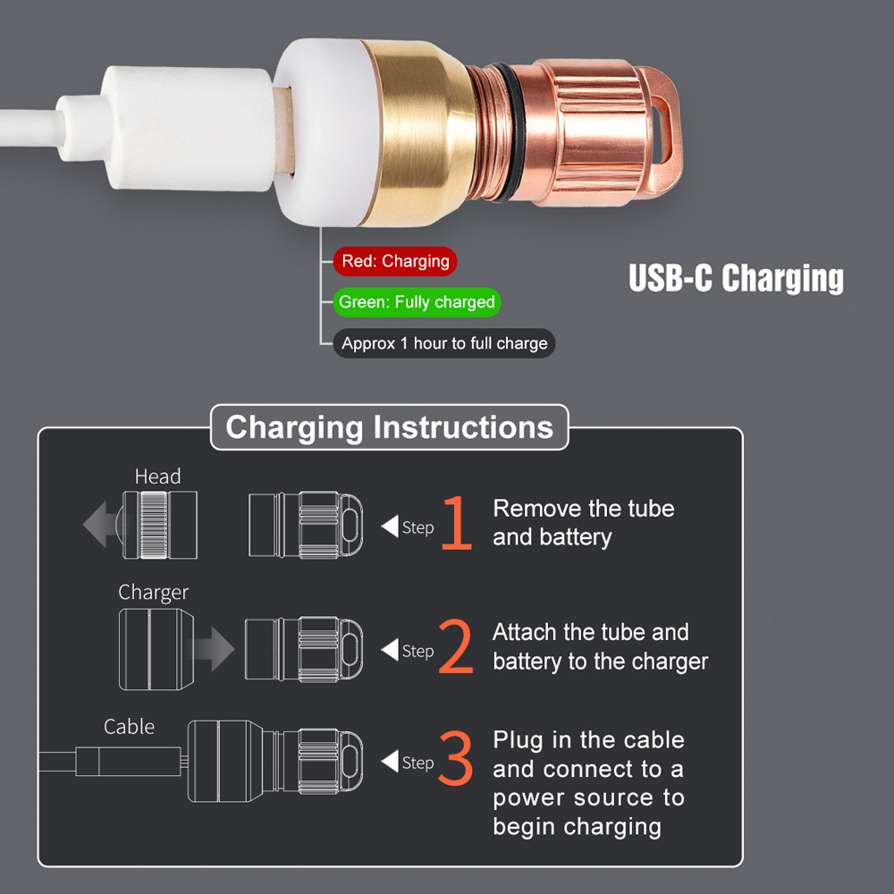 Torcia in Rame EDC LED, Luce T - Outdoor Lighting Brass recensione e prezzo