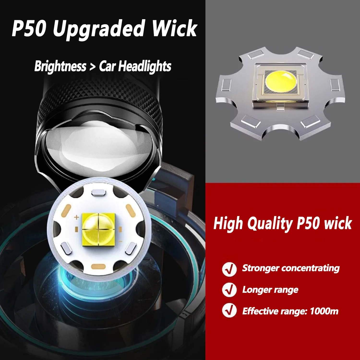 Torcia LED ultra luminosa 2000 - Lighting Fixture Outdoor recensione e prezzo