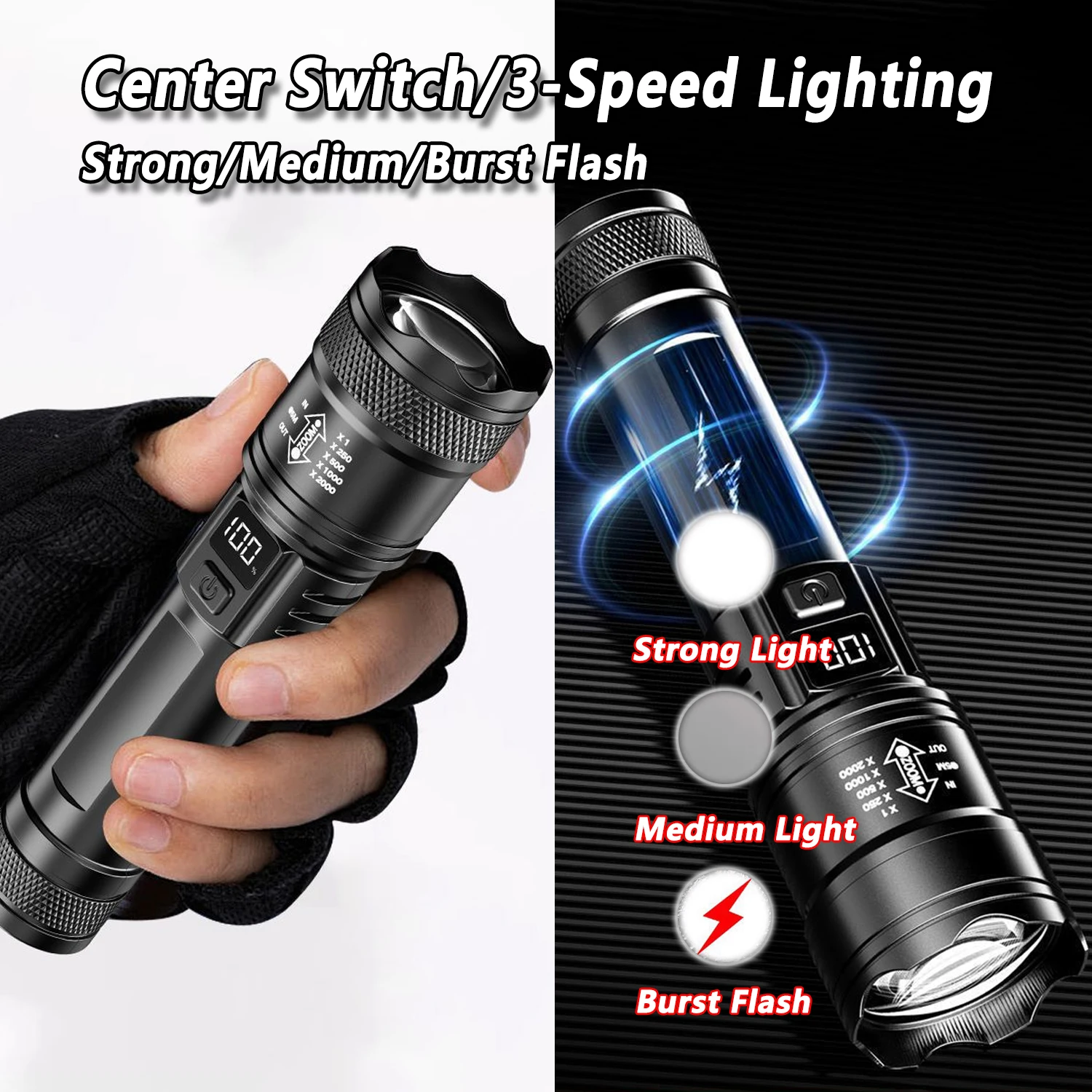 Torcia LED ultra luminosa 2000 - Lighting Fixture Outdoor recensione e prezzo