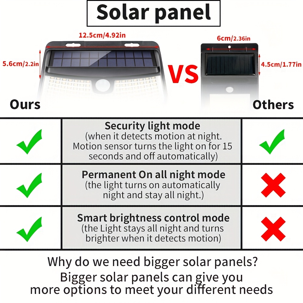 8/6/4 Confezioni di Luci Solar - Outdoor Lighting Pathway recensione e prezzo